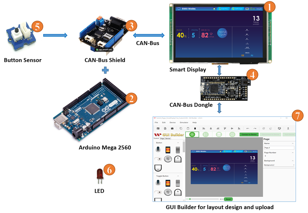 fig1-Introduction
